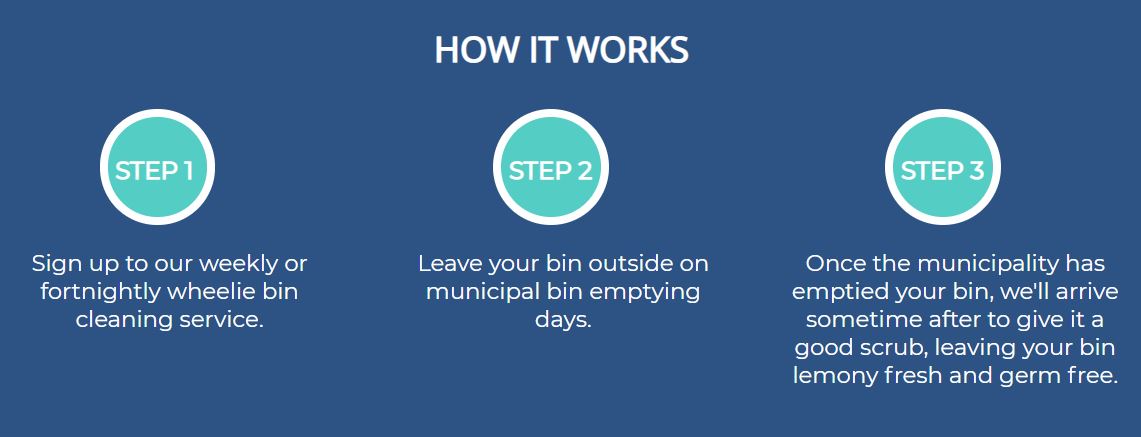 Kleen Bin Houghton